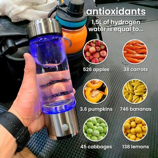 HydroAqua Energize Bottle